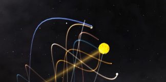 Le Conseil – Quelle heure est-il ?