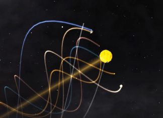 Le Conseil – Quelle heure est-il ?