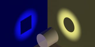 Au-delà de la Dualité