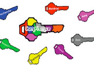 La Confiance est la Clé