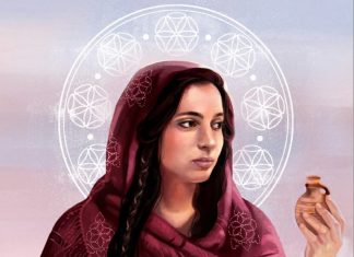 Faites-vous confiance