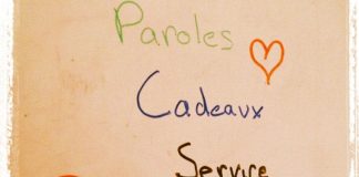 Le Créateur – Langages….