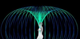 Hilarion : Mise à Jour – Septembre 2019