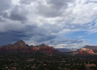 C’est une question de perspective