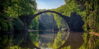 Aller de l’Avant en toute Conscience