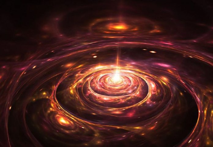 Conscience Sphérique