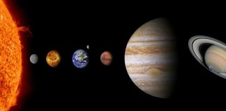 L’alignement planétaire de 2020