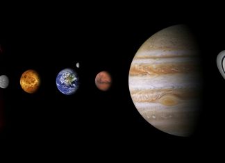 L’alignement planétaire de 2020