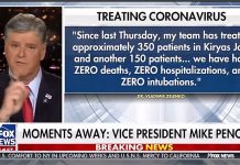 Coronavirus : Hydroxychloroquine et Zithromax – 100% de succès chez un groupe de 350 patients