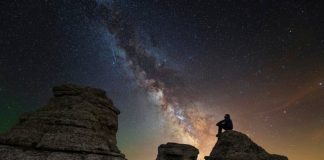 Le Créateur – Ce dont vous avez besoin