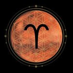 Astrologie Intuitive – Mars en Bélier 2020