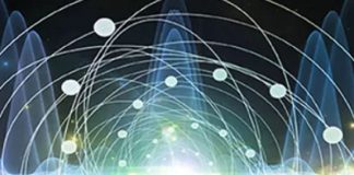 Dates Significatives