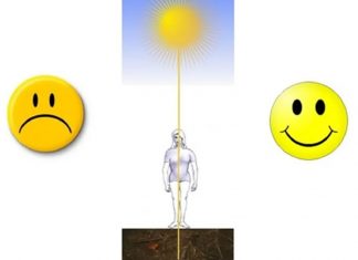 Centrage – Un Message Intemporel