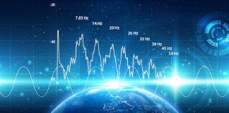 Commandant Ashian : La Résonance Schumann et le 21 Décembre
