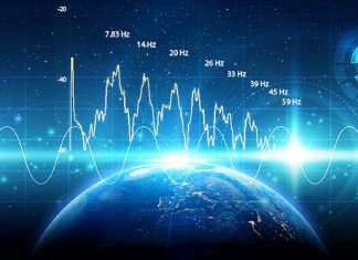 Commandant Ashian : La Résonance Schumann et le 21 Décembre