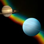 Astrologie Intuitive – Saturne Carré Uranus 2021