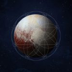 Astrologie Intuitive – Pluton Rétrograde