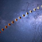 Éclipse Totale de la Super Lune de Sang en Sagittaire