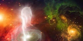 Retour à la Source Originelle