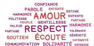 Le Créateur – Respectueux et Aimant
