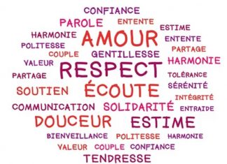 Le Créateur – Respectueux et Aimant