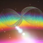 Astrologie Intuitive – Prévisions pour Août 2022